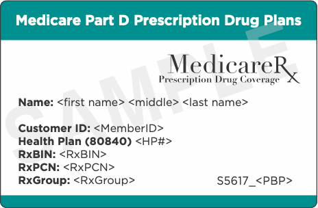Example of Medicare Part D Prescription Drug Plans card