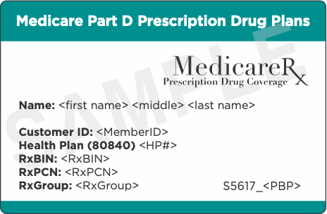 Medicare Part D card